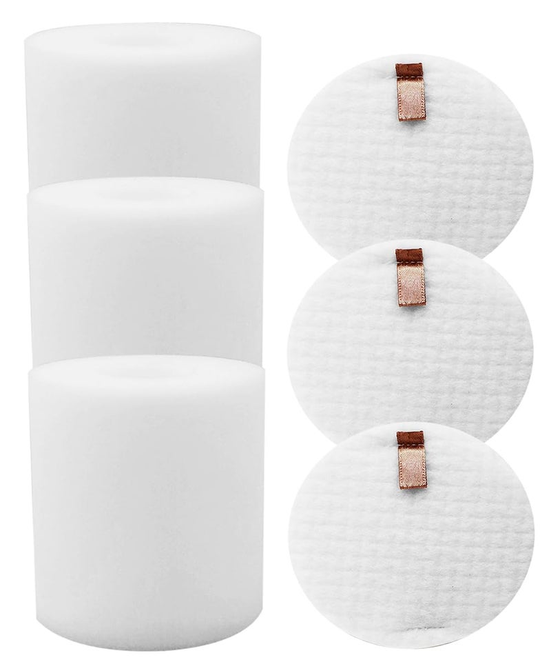 Dttery Replacement Filter for Shark Rotator Professional Lift-Away Vacuum NV500, NV501, NV502, NV510, NV552, UV560 Part XFF500 - Image 1